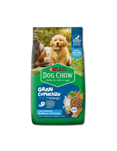 DOG CHOW GRAN COMIENZO CCHR M/G 2Kg CO *